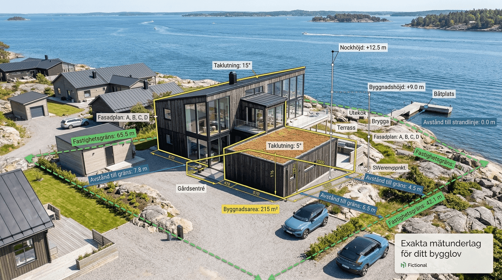 Ritningsunderlag — exakta mätunderlag för bygglov